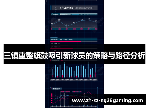 三镇重整旗鼓吸引新球员的策略与路径分析