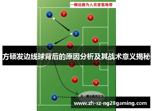 方硕发边线球背后的原因分析及其战术意义揭秘