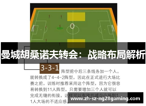 曼城胡桑诺夫转会：战略布局解析