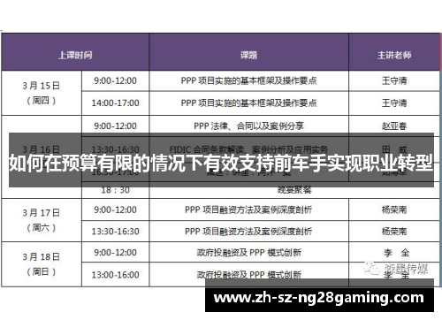 如何在预算有限的情况下有效支持前车手实现职业转型