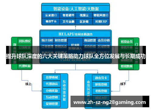 提升球队深度的六大关键策略助力球队全方位发展与长期成功 提升球队深度的六大关键策略助力球队全方位发展与长期成功