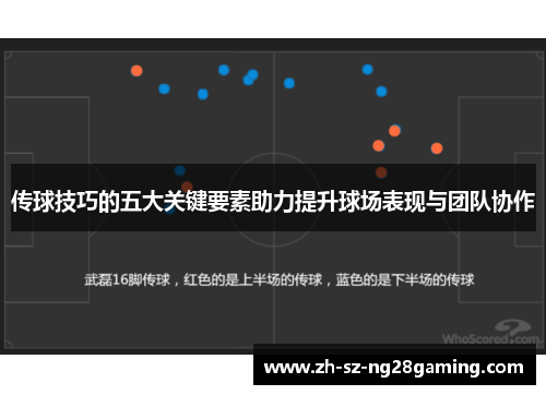 传球技巧的五大关键要素助力提升球场表现与团队协作 传球技巧的五大关键要素助力提升球场表现与团队协作