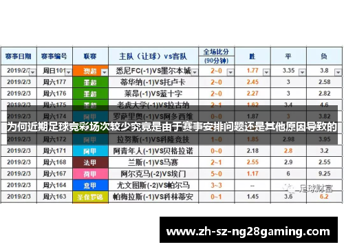为何近期足球竞彩场次较少究竟是由于赛事安排问题还是其他原因导致的