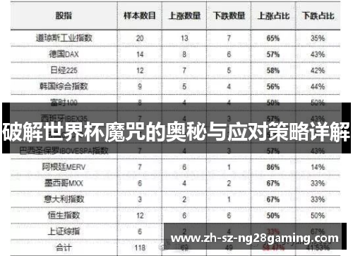 破解世界杯魔咒的奥秘与应对策略详解