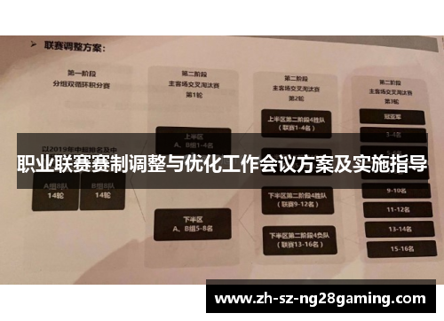 职业联赛赛制调整与优化工作会议方案及实施指导