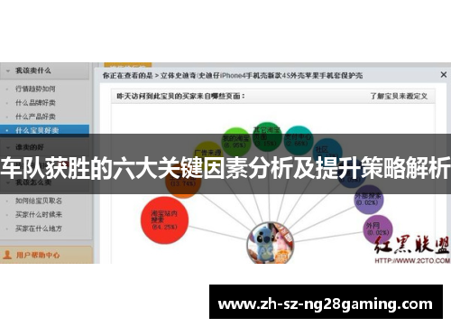 车队获胜的六大关键因素分析及提升策略解析