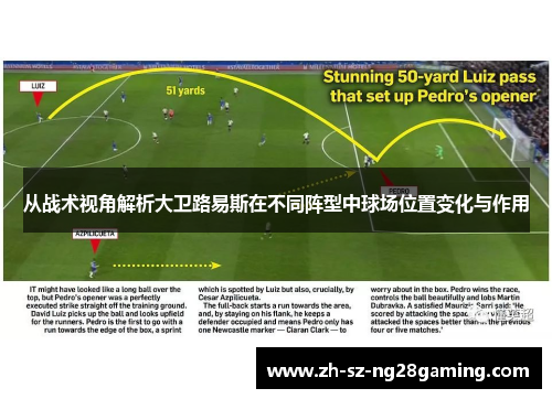 从战术视角解析大卫路易斯在不同阵型中球场位置变化与作用
