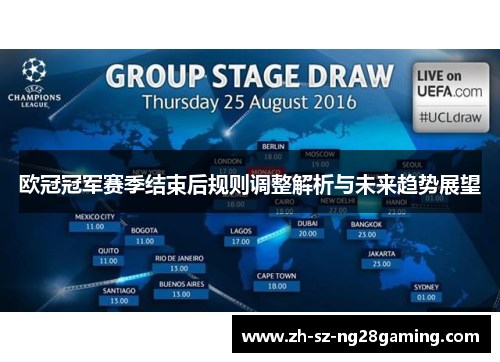 欧冠冠军赛季结束后规则调整解析与未来趋势展望