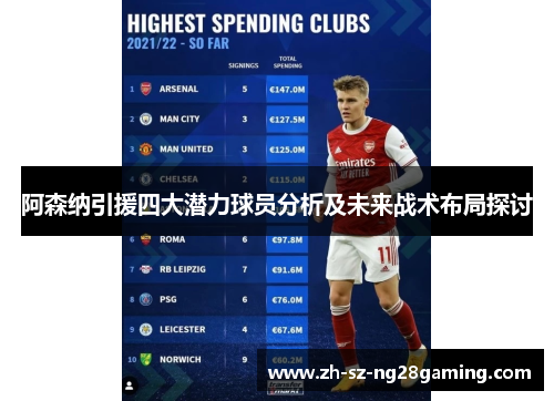 阿森纳引援四大潜力球员分析及未来战术布局探讨