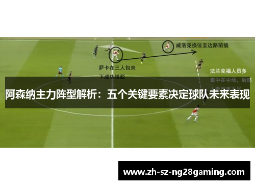 阿森纳主力阵型解析：五个关键要素决定球队未来表现