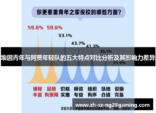 埃因青年与阿贾年轻队的五大特点对比分析及其影响力差异