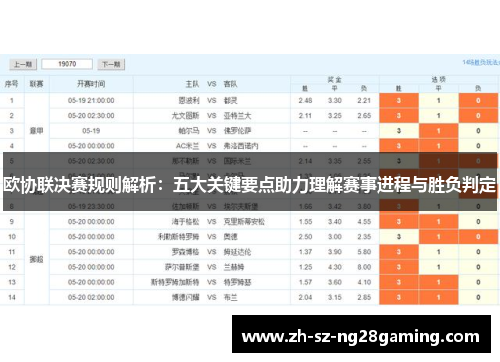 欧协联决赛规则解析：五大关键要点助力理解赛事进程与胜负判定