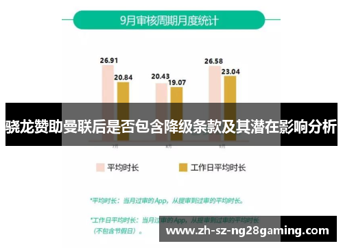 骁龙赞助曼联后是否包含降级条款及其潜在影响分析