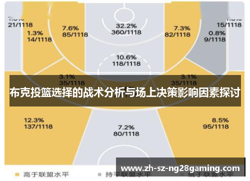 布克投篮选择的战术分析与场上决策影响因素探讨