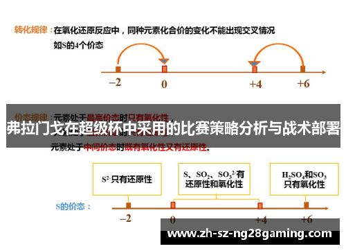 弗拉门戈在超级杯中采用的比赛策略分析与战术部署 弗拉门戈在超级杯中采用的比赛策略分析与战术部署