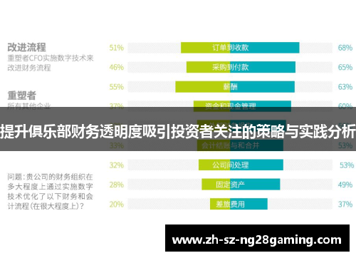 提升俱乐部财务透明度吸引投资者关注的策略与实践分析 提升俱乐部财务透明度吸引投资者关注的策略与实践分析