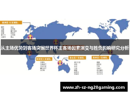 从主场优势到客场突围世界杯主客场因素演变与胜负影响研究分析