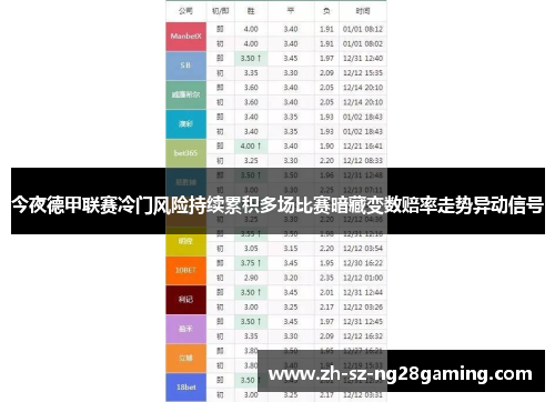 今夜德甲联赛冷门风险持续累积多场比赛暗藏变数赔率走势异动信号 今夜德甲联赛冷门风险持续累积多场比赛暗藏变数赔率走势异动信号