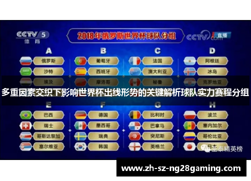 多重因素交织下影响世界杯出线形势的关键解析球队实力赛程分组 多重因素交织下影响世界杯出线形势的关键解析球队实力赛程分组