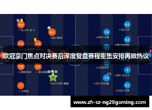 欧冠豪门焦点对决赛后深度复盘赛程密集安排再掀热议 欧冠豪门焦点对决赛后深度复盘赛程密集安排再掀热议
