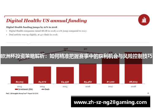 欧洲杯投资策略解析:如何精准把握赛事中的获利机会与风险控制技巧 欧洲杯投资策略解析:如何精准把握赛事中的获利机会与风险控制技巧