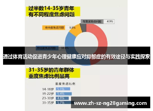 通过体育活动促进青少年心理健康应对抑郁症的有效途径与实践探索 通过体育活动促进青少年心理健康应对抑郁症的有效途径与实践探索